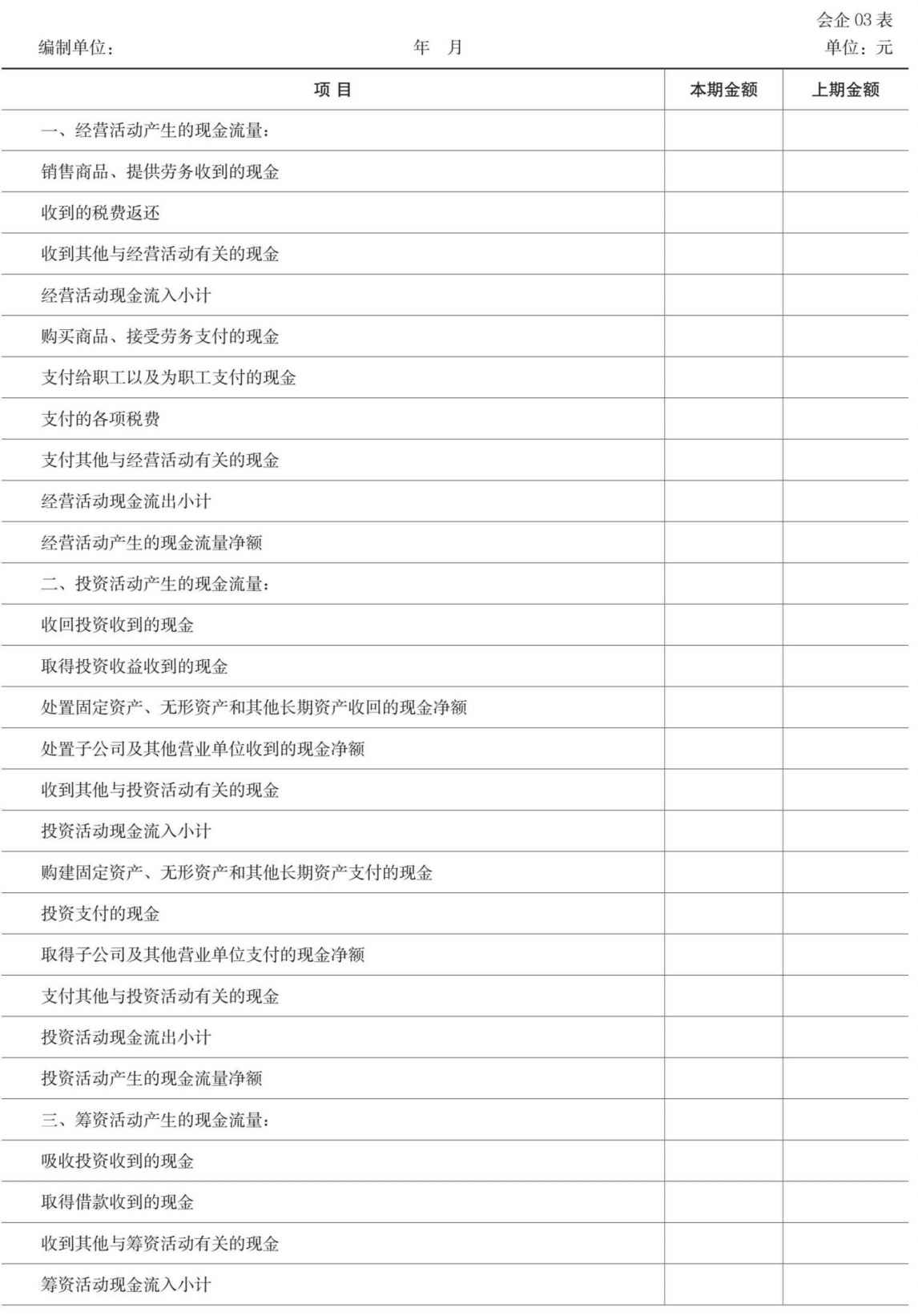 现金流量表格式