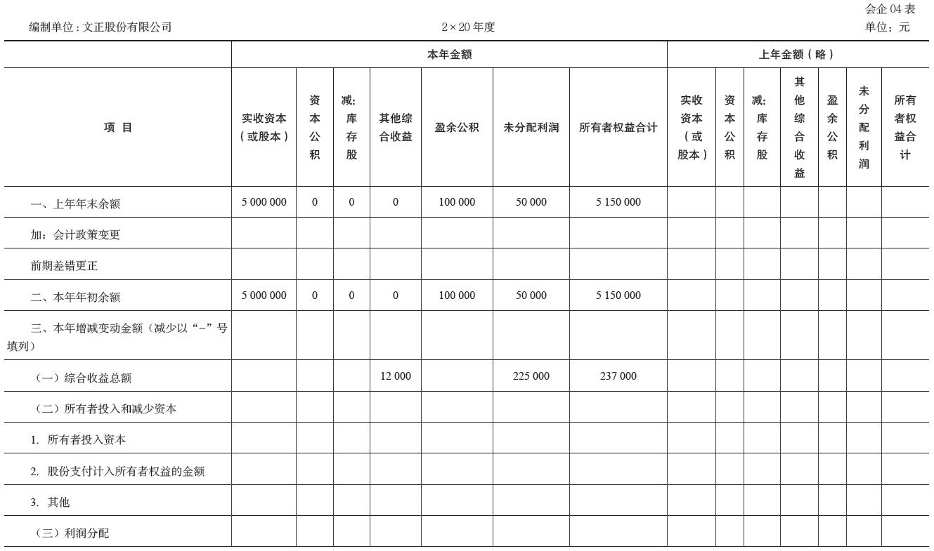 所有者权益变动表例题