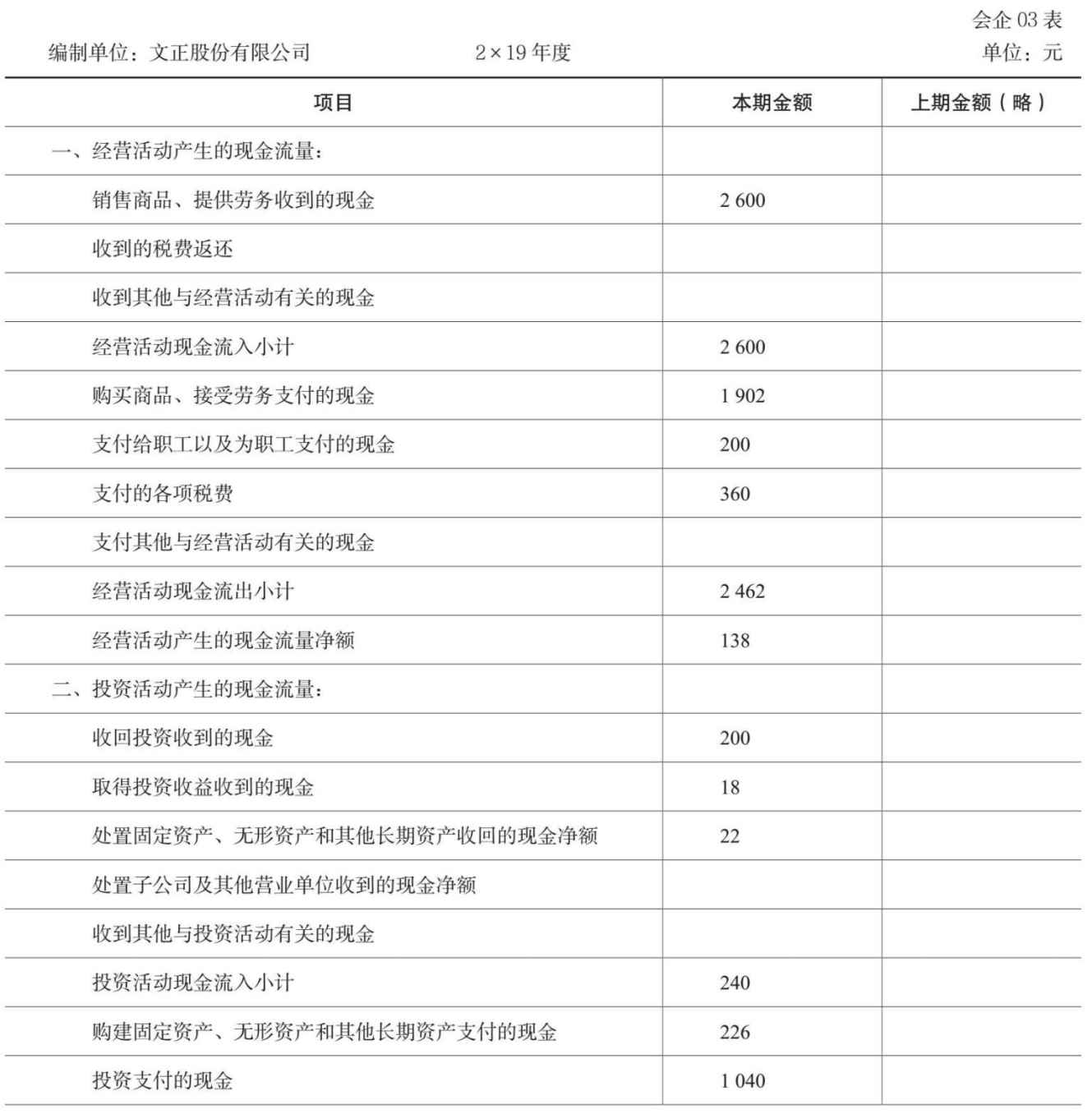 现金流量表例题