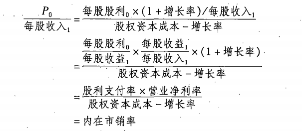 市净率模型的原理 市净率模型的原理