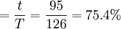 =/frac{t}{T}=/frac{95}{126}=75.4%