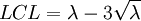 LCL=/lambda-3/sqrt{/lambda}