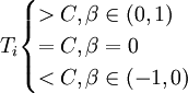 T_i/begin{cases} >C,/beta/in(0,1) // =C,/beta=0 // <C,/beta/in(-1,0)/end{cases}