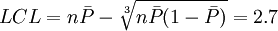 LCL=n/bar{P}-/sqrt{n/bar{P}(1-/bar{P})}=2.7