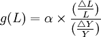 g(L)=/alpha/times/frac{(/frac{/triangle{L}}{L})}{(/frac{/triangle{Y}}{Y})}