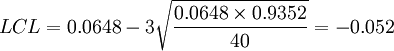 LCL=0.0648-3/sqrt{/frac{0.0648/times 0.9352}{40}}=-0.052