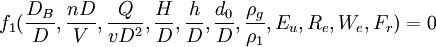f_1(/frac{D_B}{D},/frac{nD}{V},/frac{Q}{vD^2},/frac{H}{D},/frac{h}{D},/frac{d_0}{D},/frac{/rho_g}{/rho_1},E_u,R_e,W_e,F_r)=0