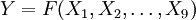 Y=F(X_1,X_2,/ldots,X_9)