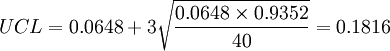 UCL=0.0648+3/sqrt{/frac{0.0648/times 0.9352}{40}}=0.1816