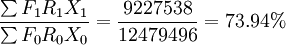 /frac{/sum F_1R_1X_1}{/sum F_0R_0X_0}=/frac{9227538}{12479496}=73.94%