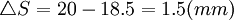 /triangle S=20-18.5=1.5(mm)