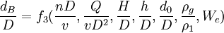 /frac{d_B}{D}=f_3(/frac{nD}{v},/frac{Q}{vD^2},/frac{H}{D},/frac{h}{D},/frac{d_0}{D},/frac{/rho_g}{/rho_1},W_e)
