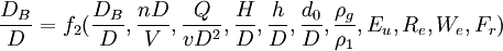 /frac{D_B}{D}=f_2(/frac{D_B}{D},/frac{nD}{V},/frac{Q}{vD^2},/frac{H}{D},/frac{h}{D},/frac{d_0}{D},/frac{/rho_g}{/rho_1},E_u,R_e,W_e,F_r)