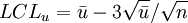 LCL_u=/bar{u}-3/sqrt{/bar{u}}//sqrt{n}