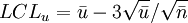 LCL_u=/bar{u}-3/sqrt{/bar{u}}//sqrt{/bar{n}}