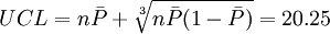 UCL=n/bar{P}+/sqrt{n/bar{P}(1-/bar{P})}=20.25