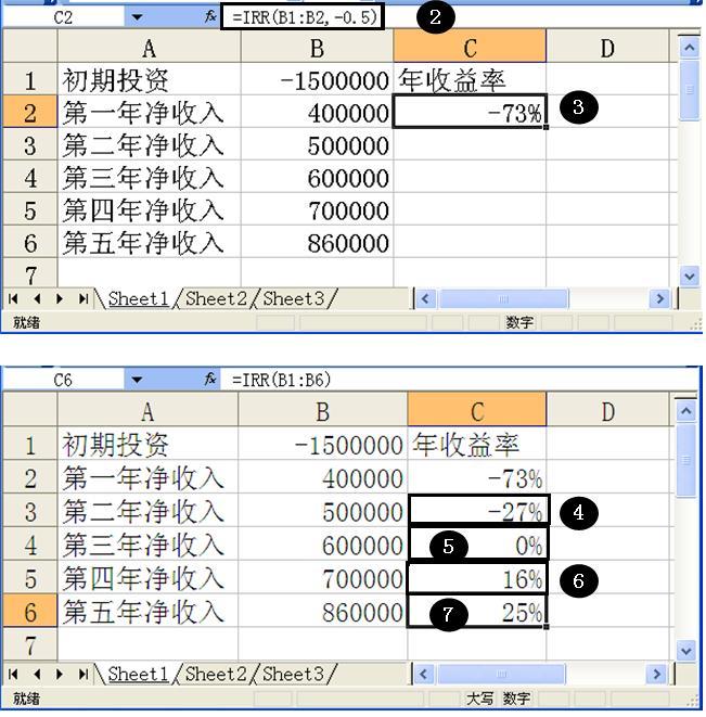 Image:IRR函数c.JPG