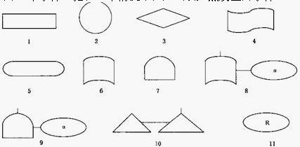 管理疏忽与危险树
