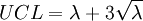 UCL=/lambda+3/sqrt{/lambda}