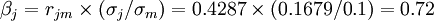 /beta_j=r_{jm}/times(/sigma_j//sigma_m)=0.4287/times(0.1679/0.1)=0.72