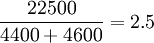 /frac{22500}{4400+4600}=2.5