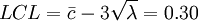 LCL=/bar{c}-3/sqrt{/lambda}=0.30
