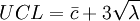 UCL=/bar{c}+3/sqrt{/lambda}