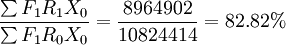 /frac{/sum F_1R_1X_0}{/sum F_1R_0X_0}=/frac{8964902}{10824414}=82.82%