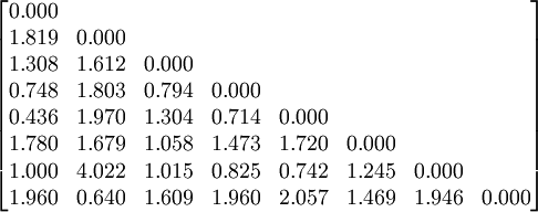 /begin{bmatrix}0.000//1.819&0.000//1.308&1.612&0.000//0.748&1.803&0.794&0.000//0.436&1.970&1.304&0.714&0.000//1.780&1.679&1.058&1.473&1.720&0.000//1.000&4.022&1.015&0.825&0.742&1.245&0.000//1.960&0.640&1.609&1.960&2.057&1.469&1.946&0.000/end{bmatrix}