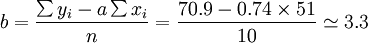 b=/frac{/sum y_i-a/sum x_i}{n}=/frac{70.9-0.74/times 51}{10}/simeq 3.3