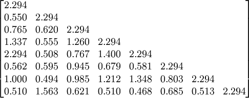 /begin{bmatrix}2.294//0.550&2.294//0.765&0.620&2.294//1.337&0.555&1.260&2.294//2.294&0.508&0.767&1.400&2.294//0.562&0.595&0.945&0.679&0.581&2.294//1.000&0.494&0.985&1.212&1.348&0.803&2.294//0.510&1.563&0.621&0.510&0.468&0.685&0.513&2.294/end{bmatrix}