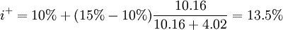 i^+=10%+(15%-10%)/frac{10.16}{10.16+4.02}=13.5%