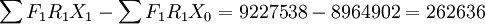 /sum F_1R_1X_1-/sum F_1R_1X_0=9227538-8964902=262636