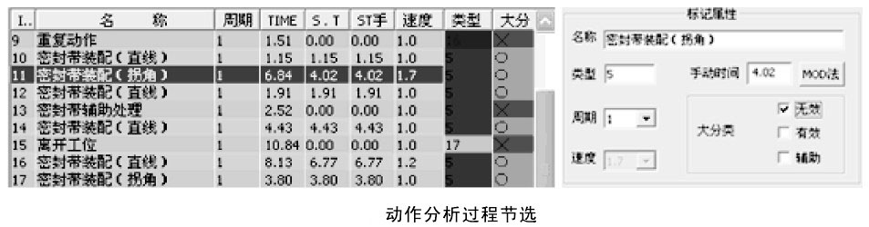 动作分析过程节选
