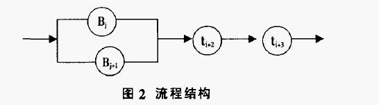 Image:时间10.jpg