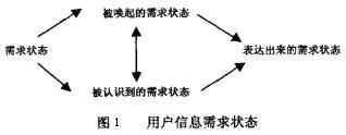 Image:物理过程方法.jpg