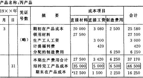 Image:生产成本明细帐3.jpg