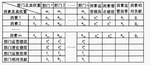 Image:质量竞争力3.jpg
