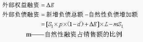 希金斯可持续增长模型