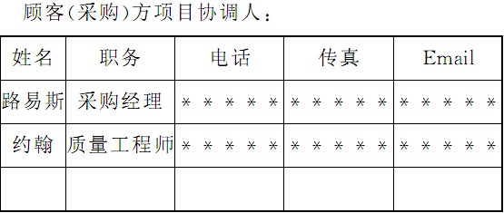顾客(采购)方项目协调人